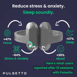 Pulsetto Vagus Nerve Stimulation Device